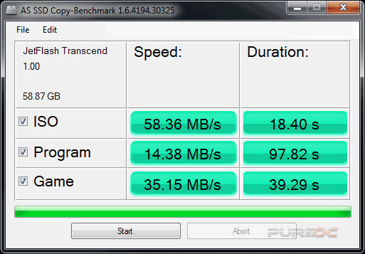 Обзор и тест флешек Transcend JetFlash 700 и JetFlash 780 64ГБ